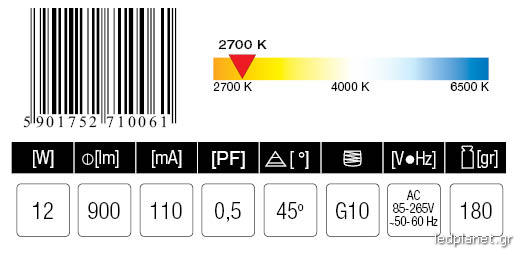 ORO Λάμπα LED Spot AR111 GU10 12W σε Θερμό φως 2700K Λευκή - Image 3