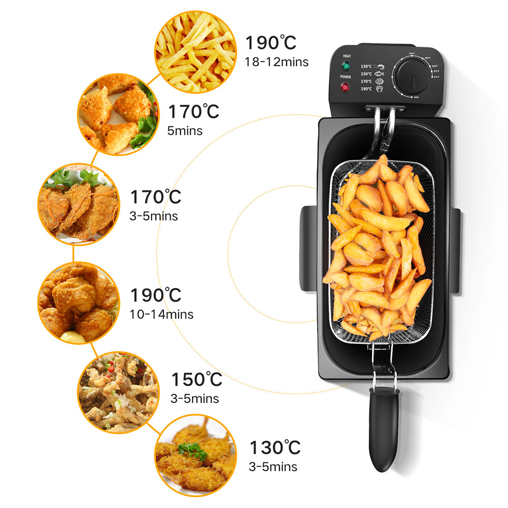 Φριτέζα λαδιού 1800-2200W Aigostar - Image 2