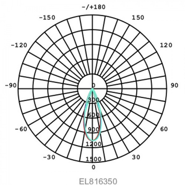LED 6W Σπότ Λάμπα MR16 12V 38° Ψυχρό Λευκό 6500Κ - Image 2