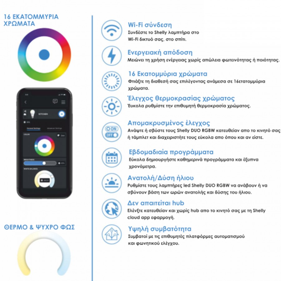 WiFi Led Λάμπα Shelly DUO A60 E27 Dimmable RGBW - Image 2