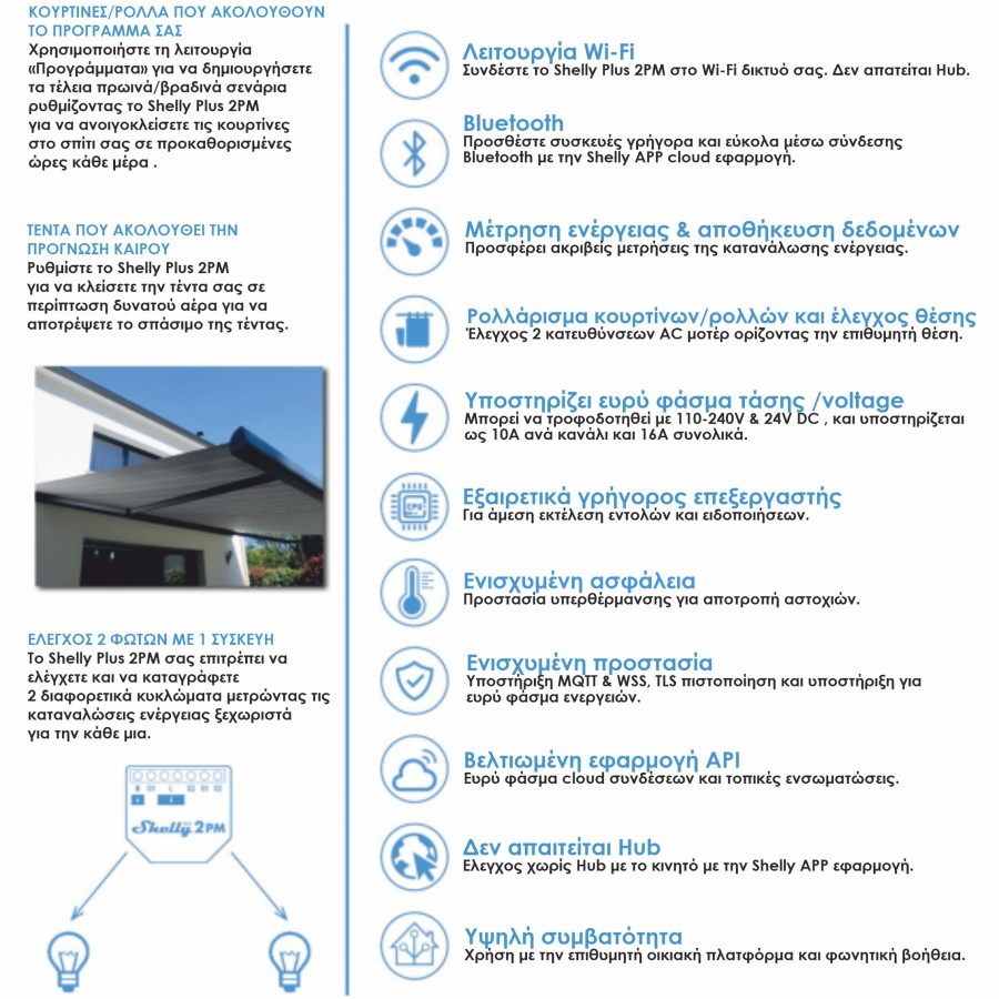 Wi-Fi ρελέ & Bluetooth Αυτοματοποίηση & έλεγχος & μέτρηση κατανάλωσης: φωτισμό 2 κυκλωμάτων, ψύξη-θέρμανση, κουρτίνες, ρολλά, τέντες, περσίδες, συστήματα ασφαλείας - Image 4